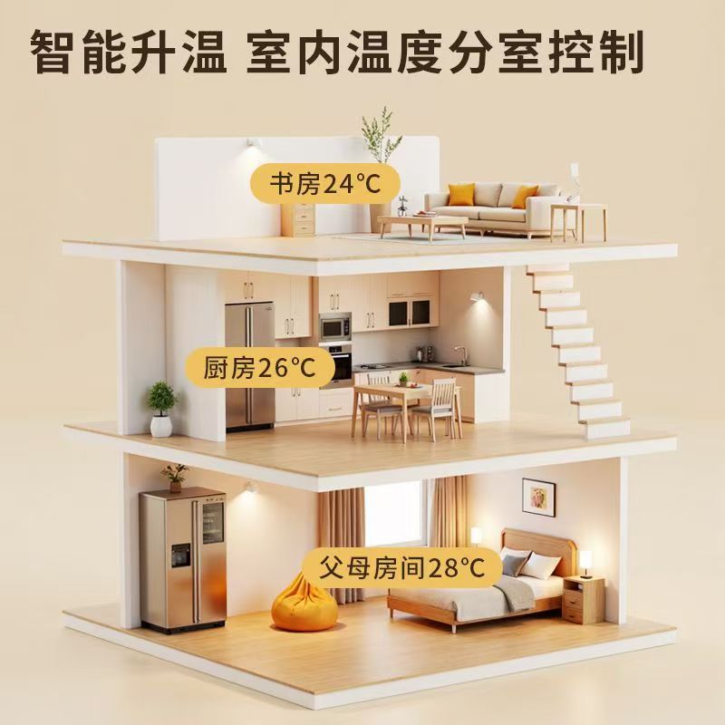 舞钢 石墨烯电地暖公司哪家好？户型适配方案指南